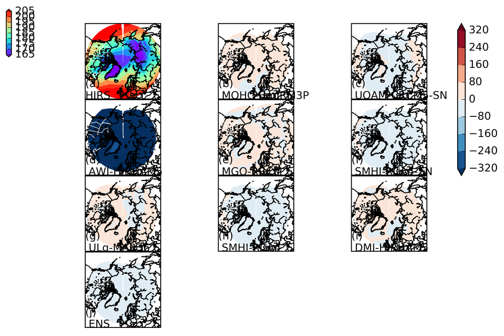 rlut_HIRS_ARC-44_winter_bias