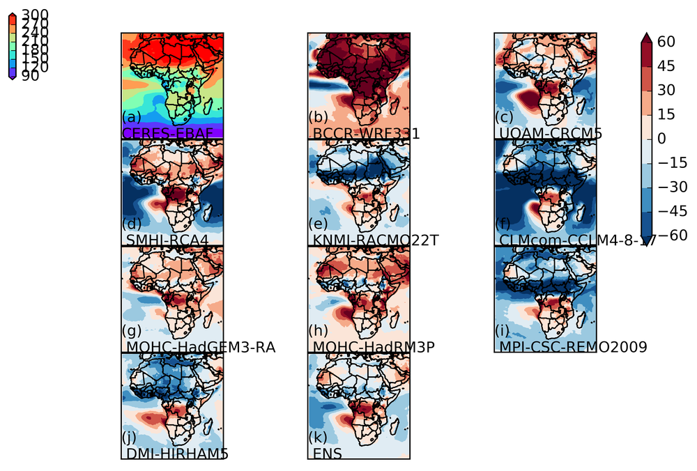 rsds_CERES-EBAF_AFR-44_summer_bias